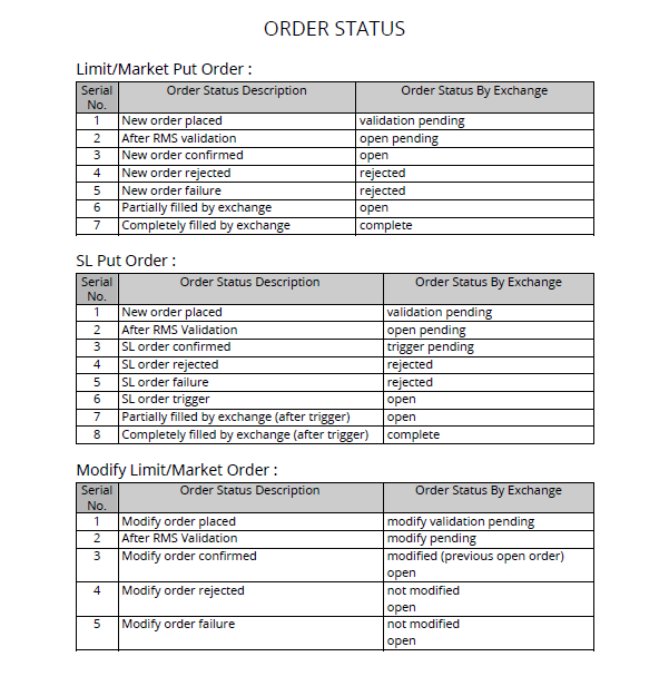 Order status page 1.png